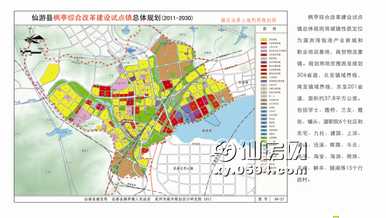 仙游各区域的未来规划图一览