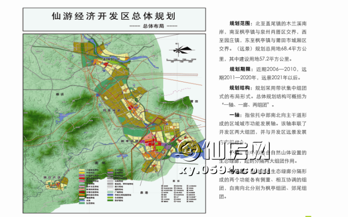 仙游各区域的未来规划图一览