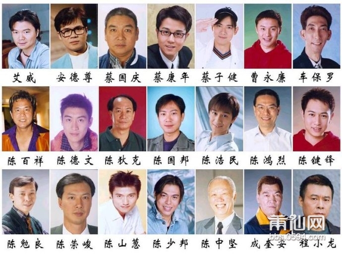 昔日大侠乔峰下海变主播,盘点那些年经典tvb配角