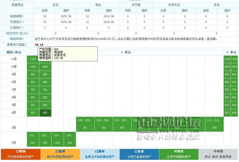 中璞·翰城国际即将开盘，3、4#楼（11F）3.jpg