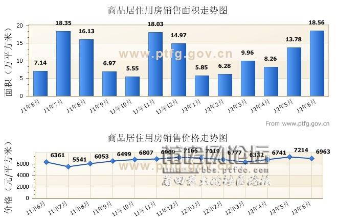 QQ截图20120630221654.jpg