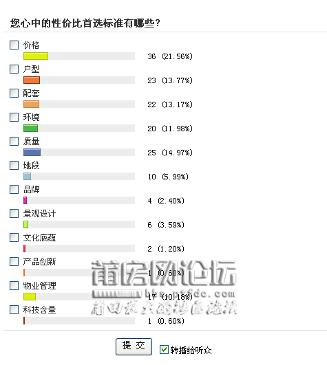 QQ截图20120710093236.png