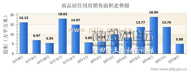 QQ截图20120811113331.jpg