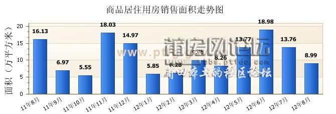 QQ截图20120820083914.jpg