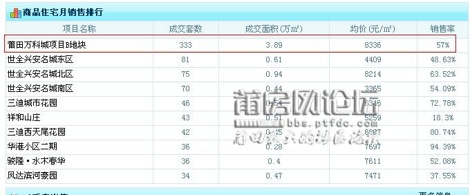 QQ截图20120831093501.jpg