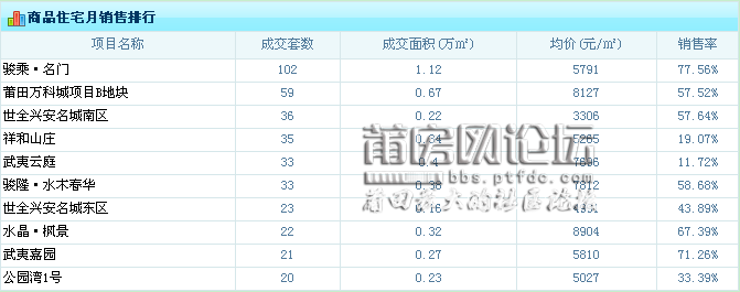 QQ截图20120924102257.png