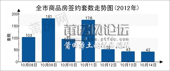 10.8-10.14套数.jpg