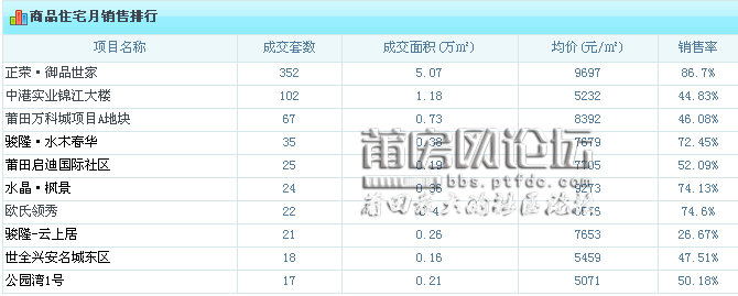 QQ截图20121120152505.png