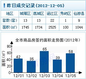 2012.12.5.jpg