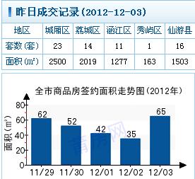 2012.12.3.jpg