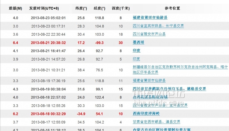 QQ截图20130823085120.jpg