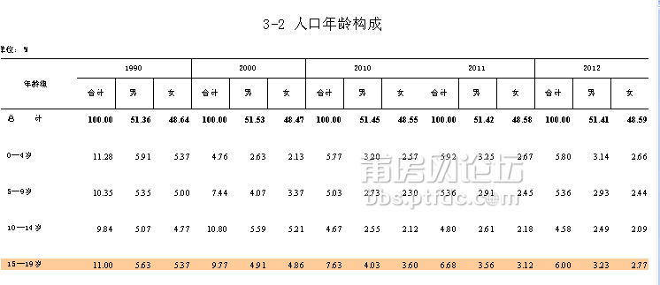 QQ五笔截图未命名.png