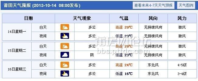 360截图20131014081647640.jpg