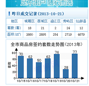 真心被吓到