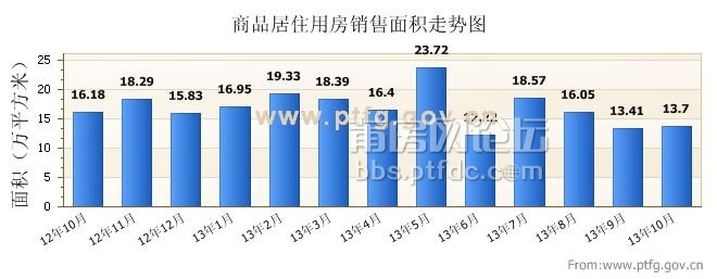 360截图20131028155123531.jpg