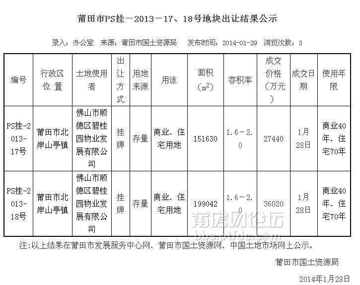 QQ截图20140129123002.jpg