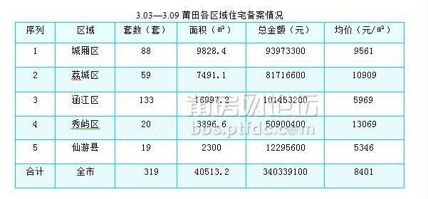 360截图20140311084639109.jpg