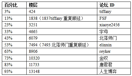 QQ截图20140427091213.jpg