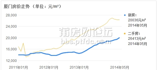 QQ截图20140611082830.jpg