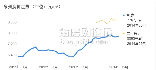 QQ截图20140611082830.jpg