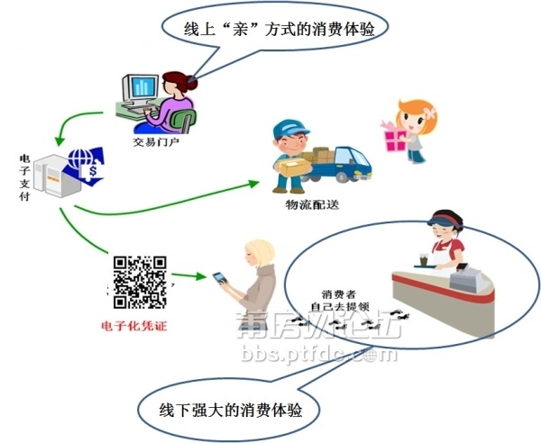 微营销1.jpg