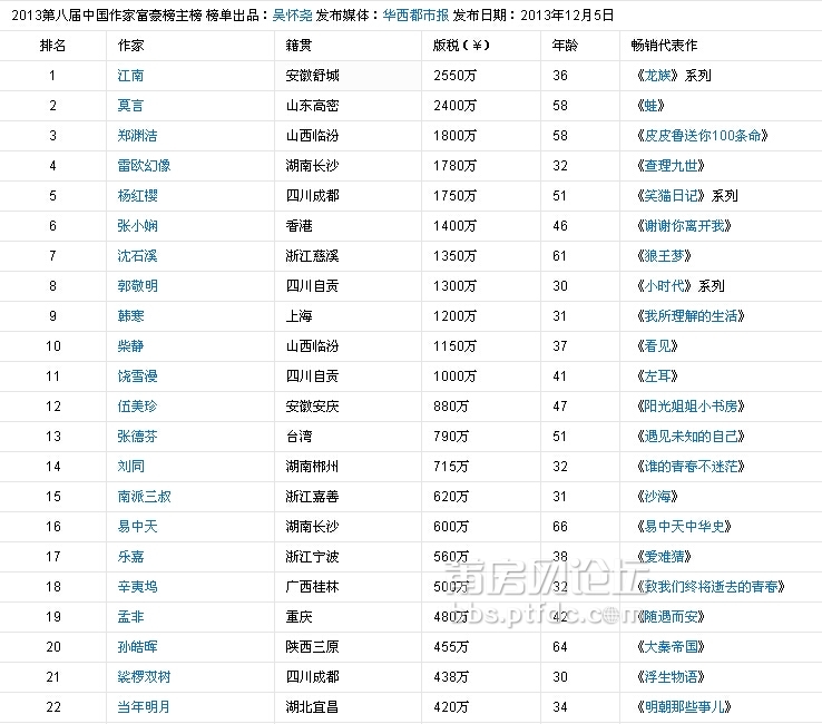 QQ截图20140723084830.jpg