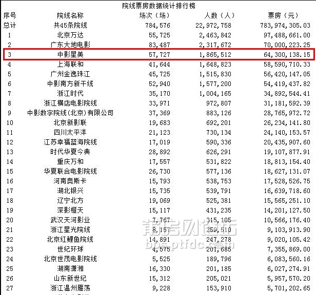 QQ截图20140807083137.jpg