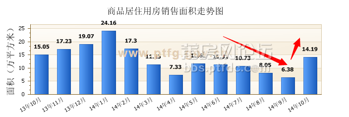 QQ图片20141021215907.png