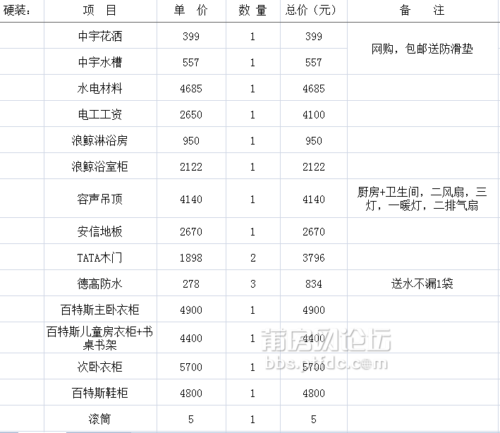 QQ图片20150103082810.png