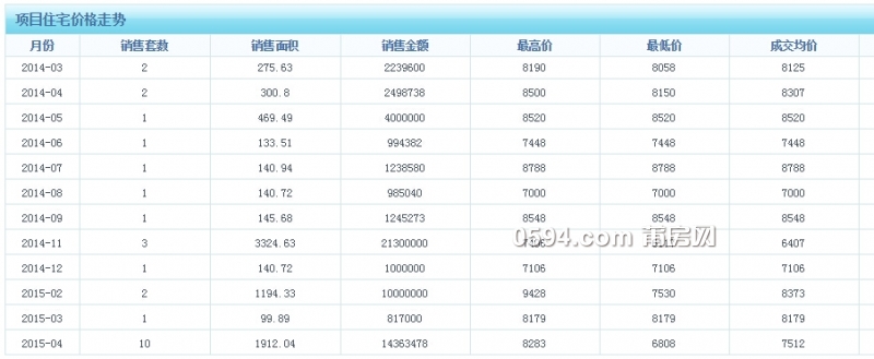 QQ截图20150423090611.jpg