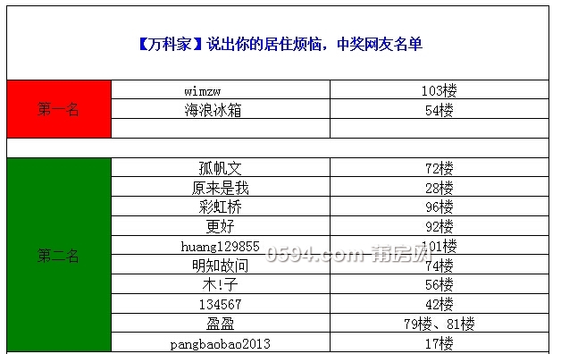 QQ截图20150424104348.jpg