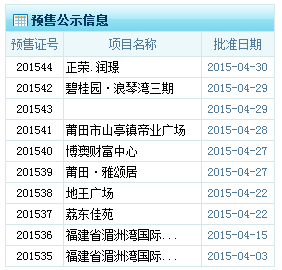 QQ截图20150501083654.png