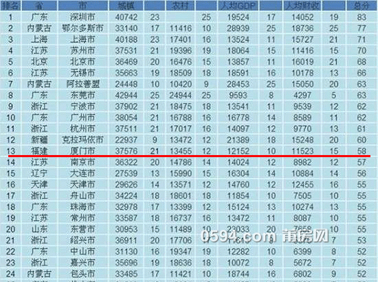 929X-cczmvup1019001_01.gif