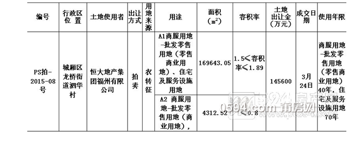 QQ截图20150905140526.png