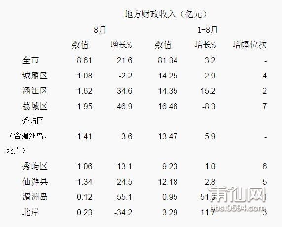 地方财政收入.jpg