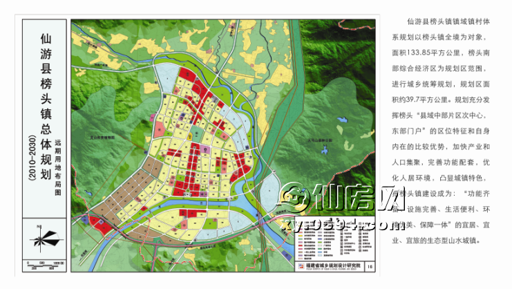 仙游各区域的未来规划图一览