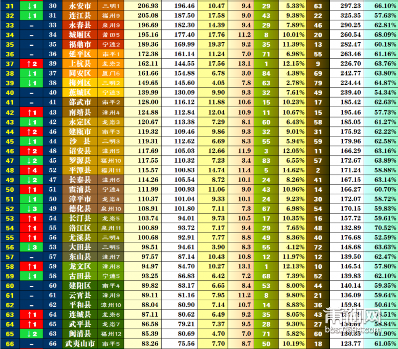 QQ截图20151030091135.png