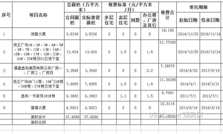 QQ截图20151210104817.jpg