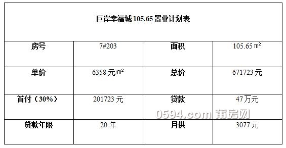 置业计划.jpg