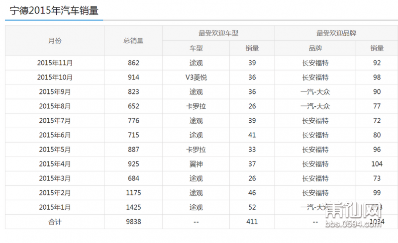 QQ截图20151225082204.png