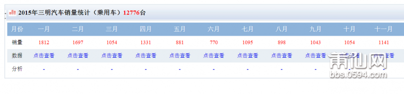 QQ截图20151225082134.png