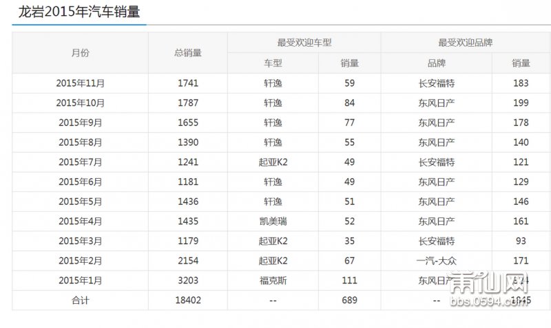 QQ截图20151225082111.png