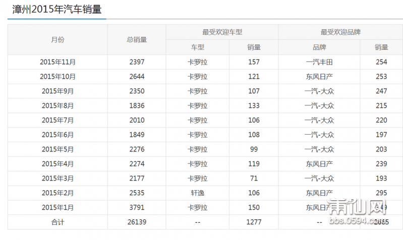 QQ截图20151225082048.png