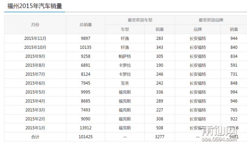 QQ截图20151225081959.png