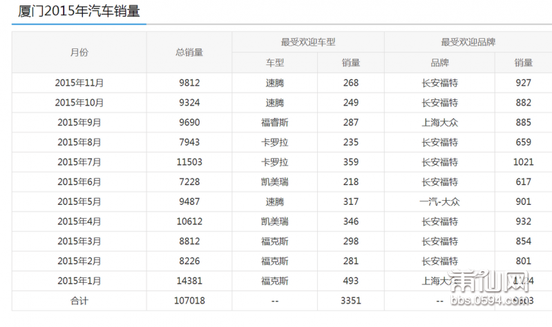 QQ截图20151225082015.png