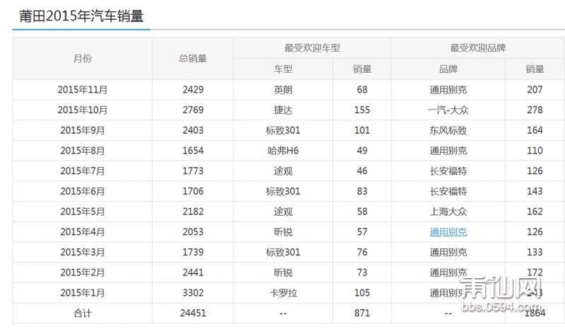 QQ截图20151225082722.png