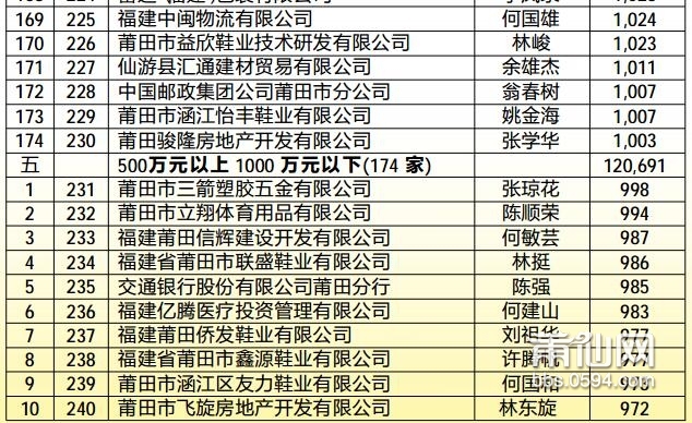 QQ截图20160105082658.jpg