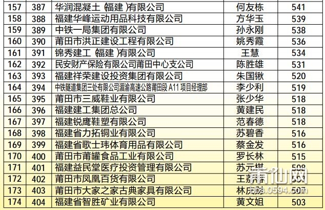 QQ截图20160105082746.jpg