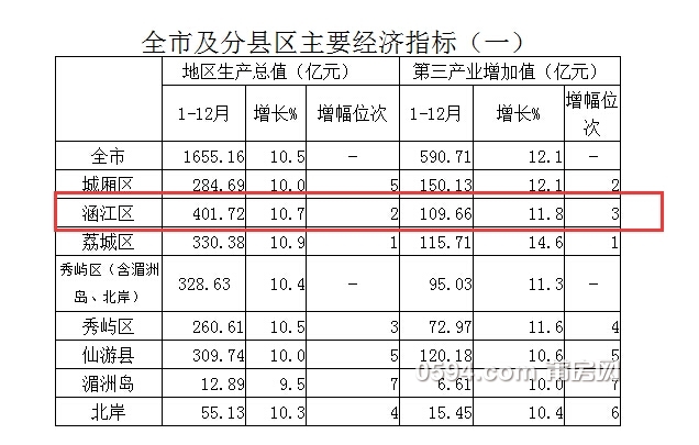 QQ截图20160217094428.jpg