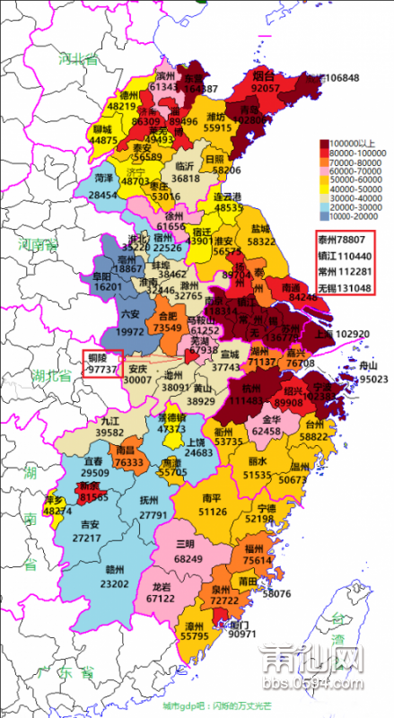一張圖看清莆田在華東地區的發展水平